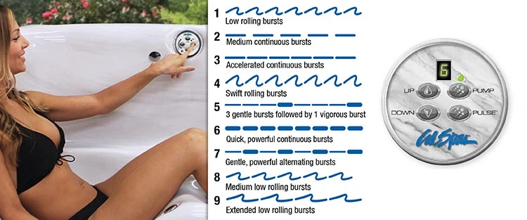 ATS Control for hot tubs in Hammond